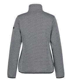 Icepeak Aikes